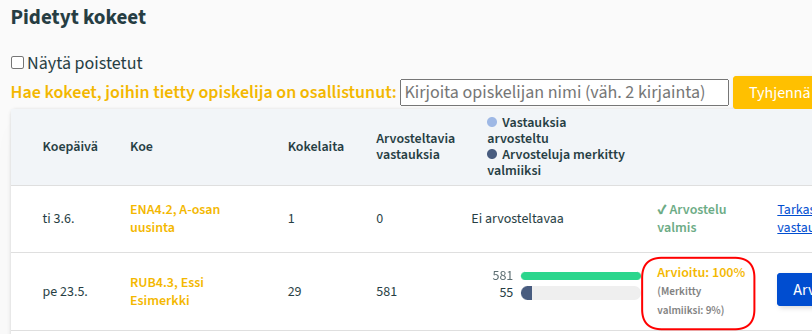Bittiniilo näyttää kokeen arviointiprosentin